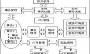 嵌入式andriod开发教程