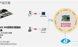 嵌入式软件基础视频教程（北京化工大学嵌入式开发)