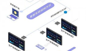 嵌入式ktv装机教程（arm嵌入式学习书籍)