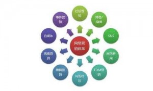 嵌入式armst32实验教程