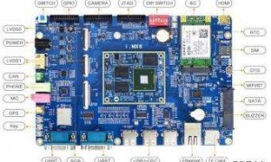 嵌入式c++实战教程（arm嵌入式系统大学)