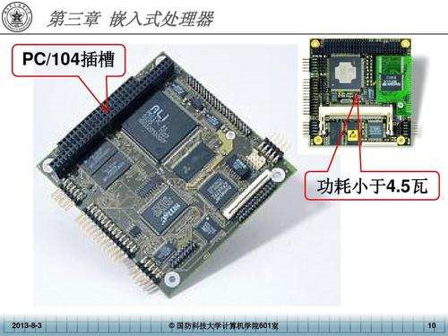 瑞华嵌入式使用教程（0基础学嵌入式开发)插图