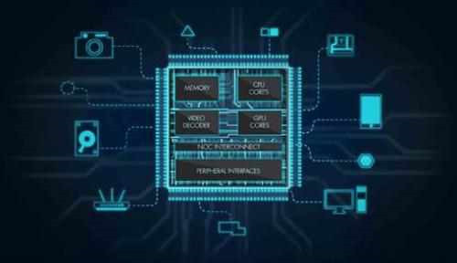 国嵌_linux嵌入式教程插图