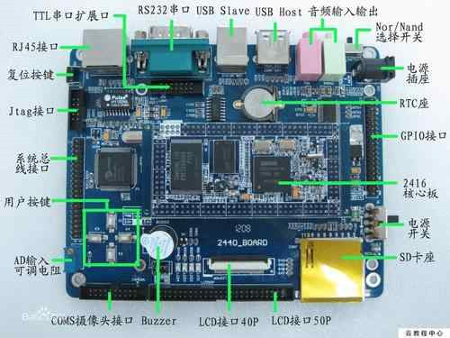 嵌入式实时操作系统视频教程插图