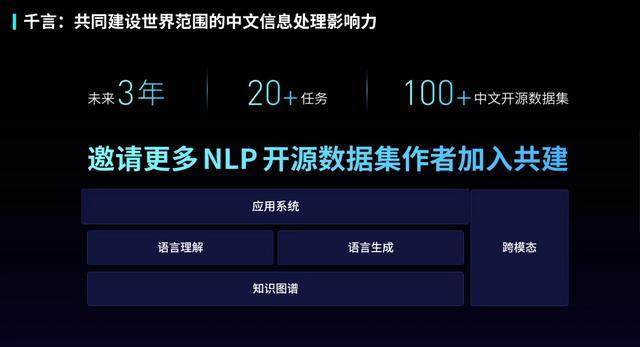 AI大佬在线划重点：百度大脑语言与知识技术发布11项全新内容插图(6)