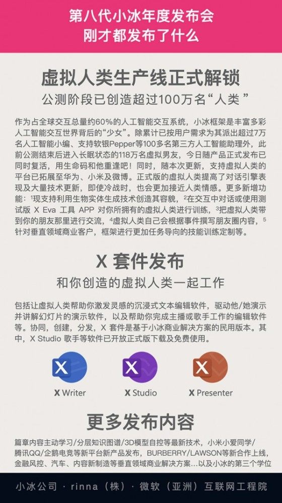 第八代小冰来了，带着她酷炫的商用方案走来了！插图(8)