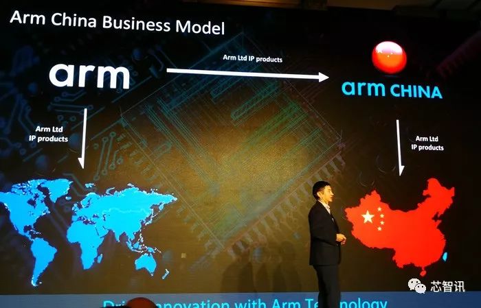 探讨Arm与Arm中国之间的复杂关系插图(2)