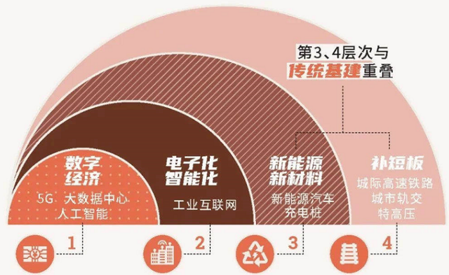 拥抱人工智能“新基建”，达观数据NLP平台助推AI落地提速插图(1)