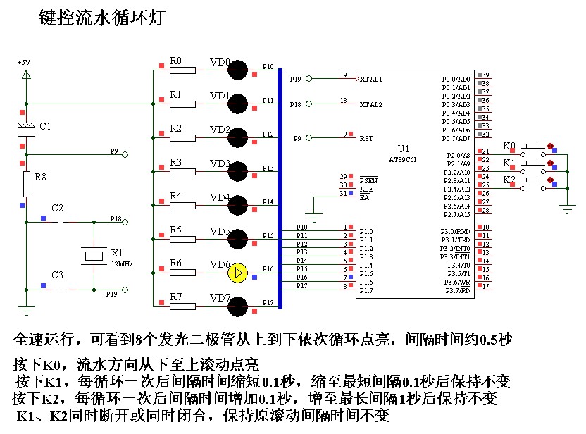 张志良编著《80C51单片机仿真设计实例教程——基于Keil C和Proteus》插图(4)